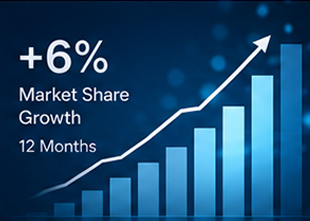 Market share growth